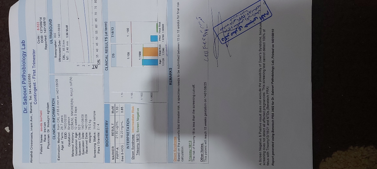 جواب آنومالی هفته ۲۲ بارداری