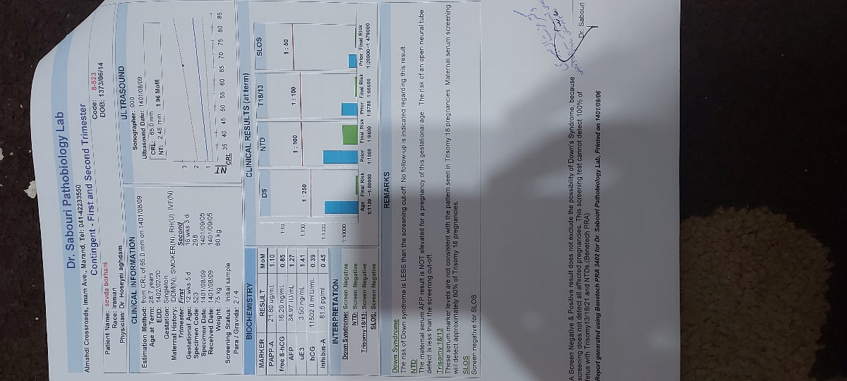 جواب آنومالی هفته ۲۲ بارداری