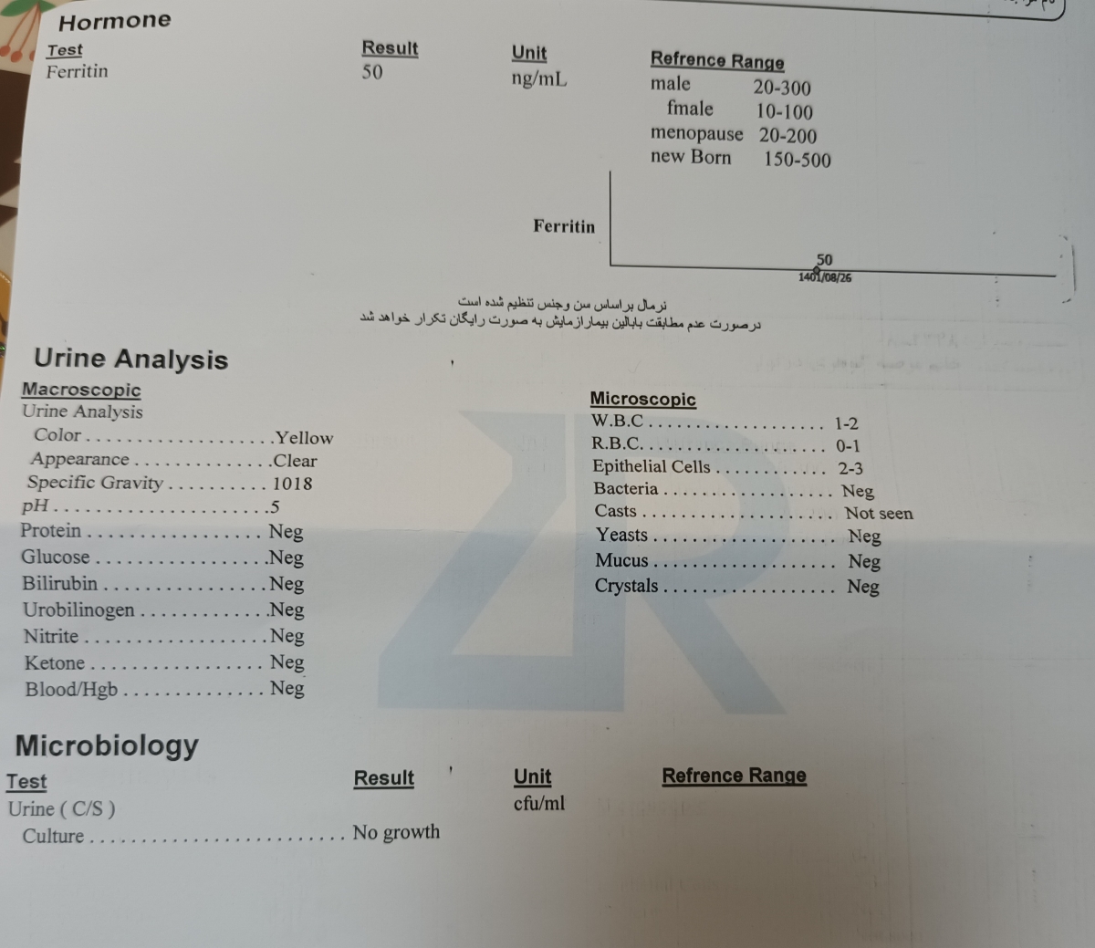 تفسیر ازمایشات هفته ۳۲بارداری