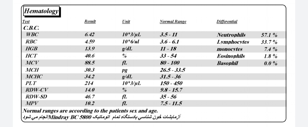 سلام درباره جواب ازمایشم