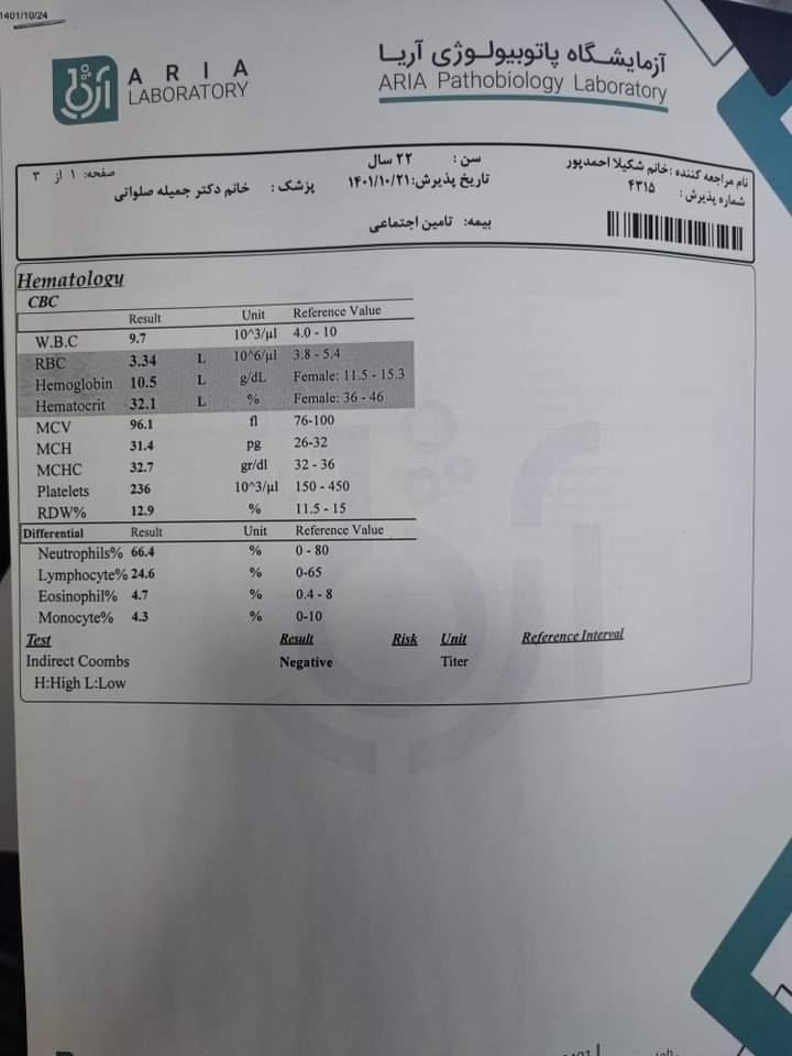 بطن مغزی جنین ۲۵ هفته