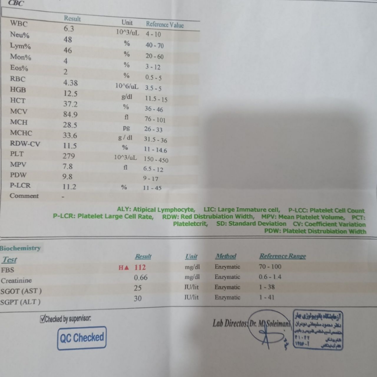 تفسیر جواب آزمایش خواهرم