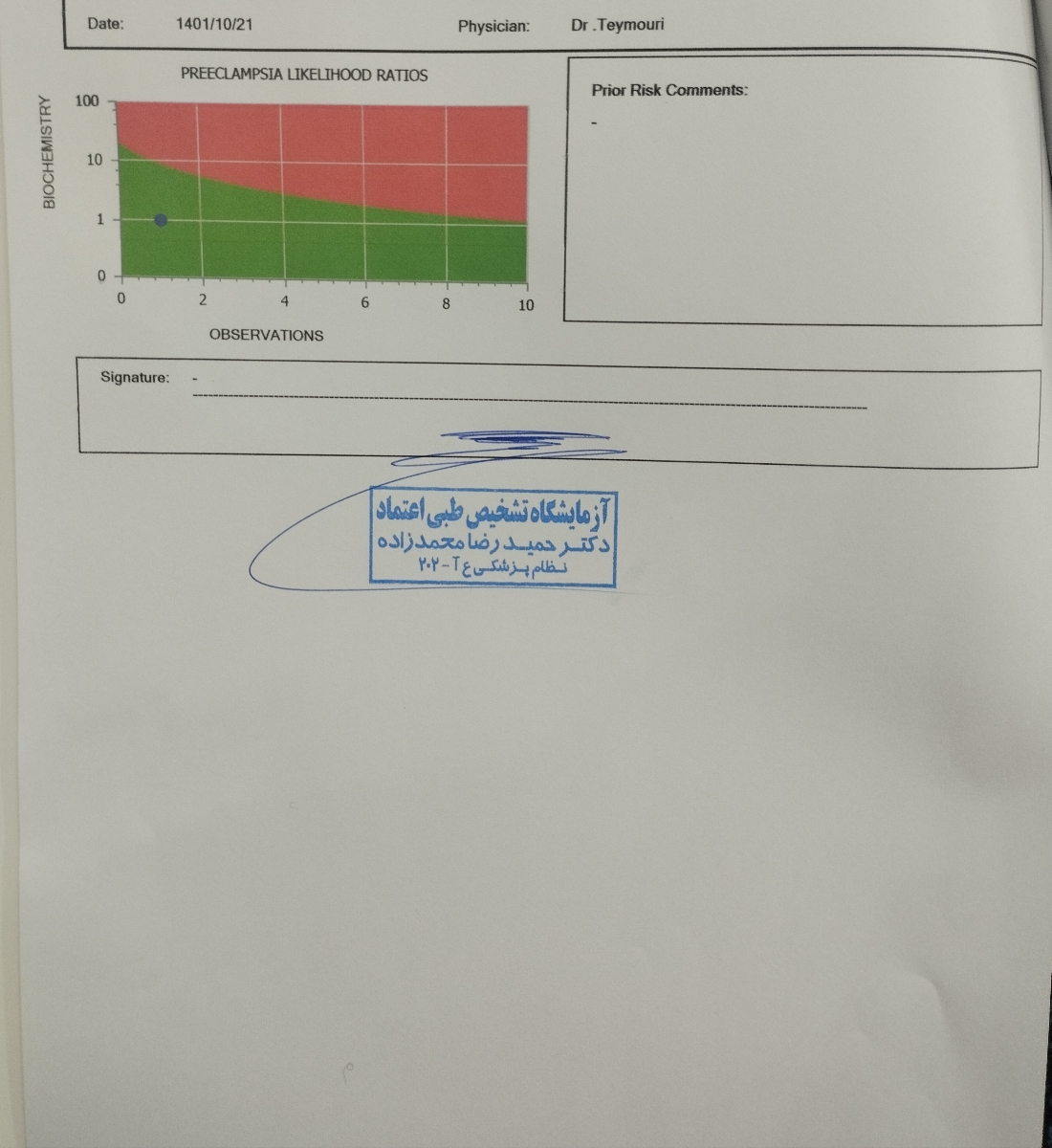 تفسیر جواب آزمایش۱۵هفتگی ب دلیل بالا بودن عددmom