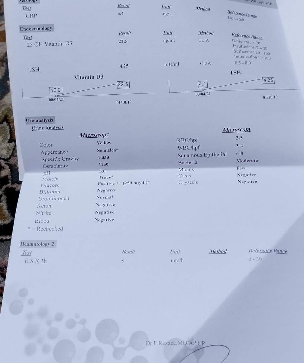 تفسیر جواب آزمایش تفسیر جواب آزمایش