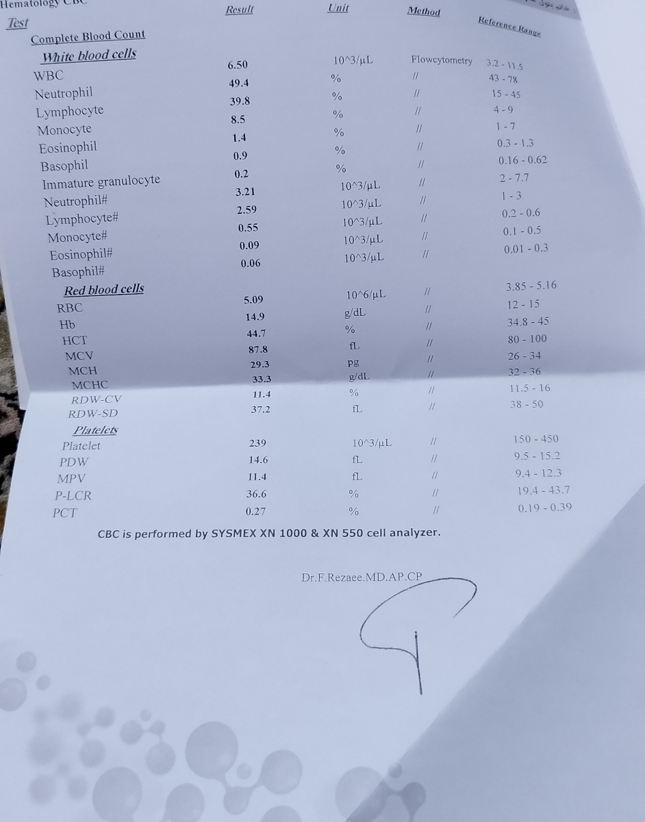 تفسیر جواب آزمایش تفسیر جواب آزمایش