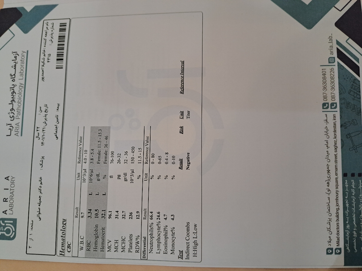بطن مغزی جنین ۲۵ هفته