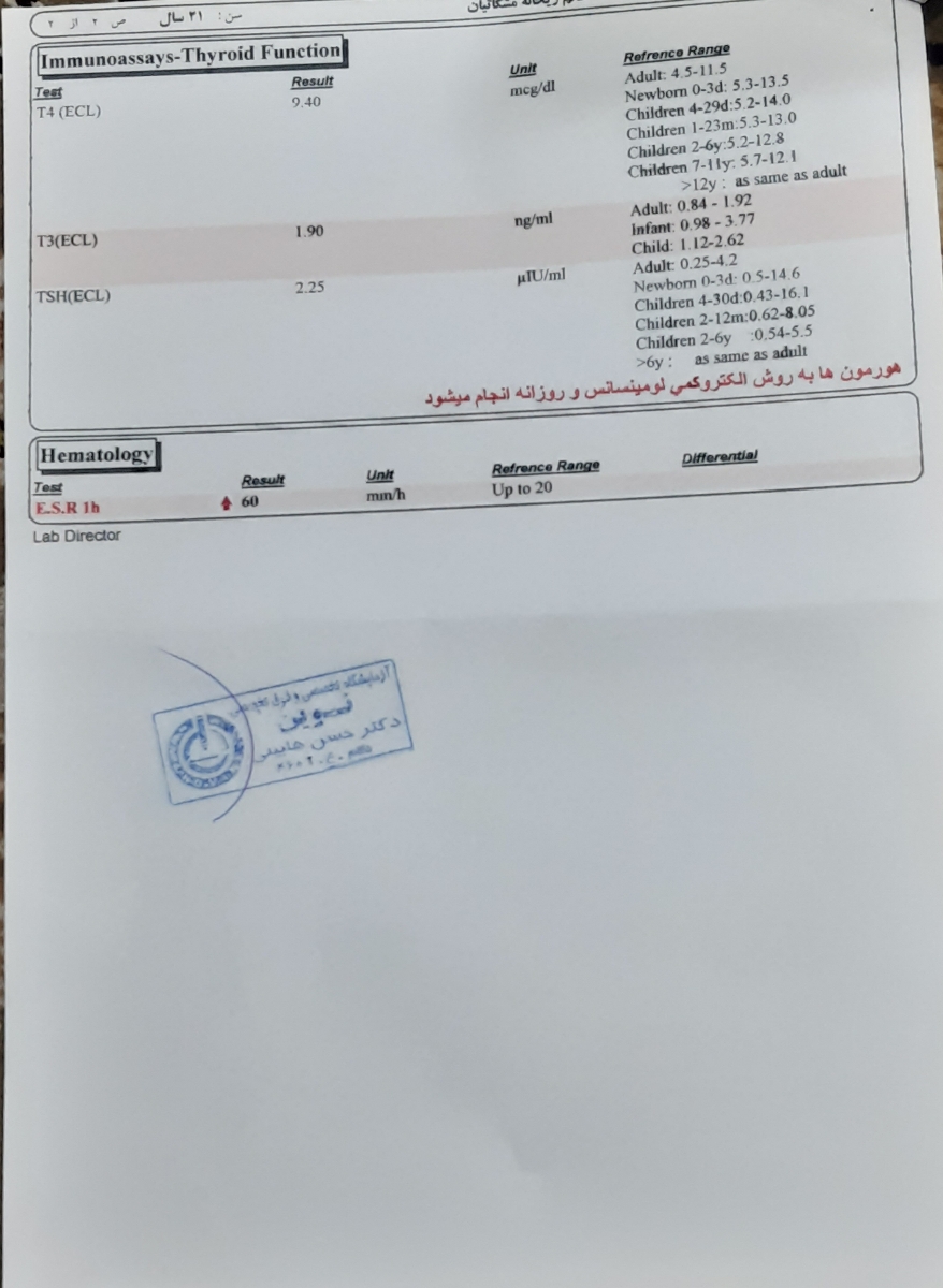 لطفا آزمایش خونم را تفسیر کنید