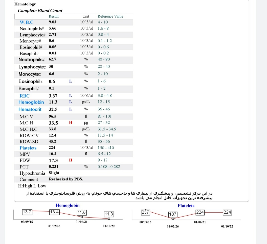 آزمایش قند خون بارداری