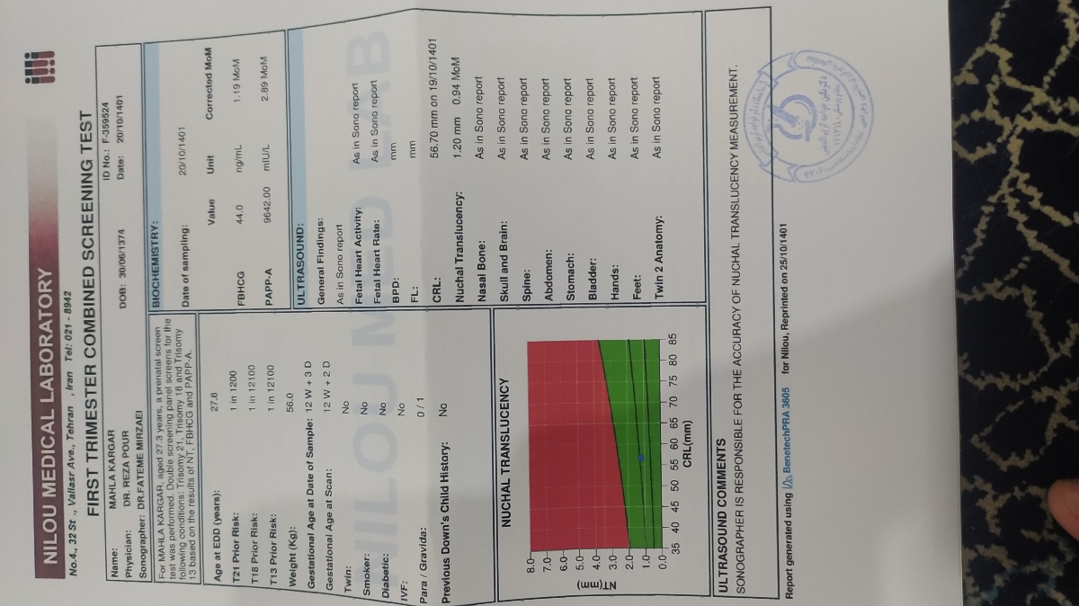 لطفا آزمایش غربالگری اول منو تفسیر کنید