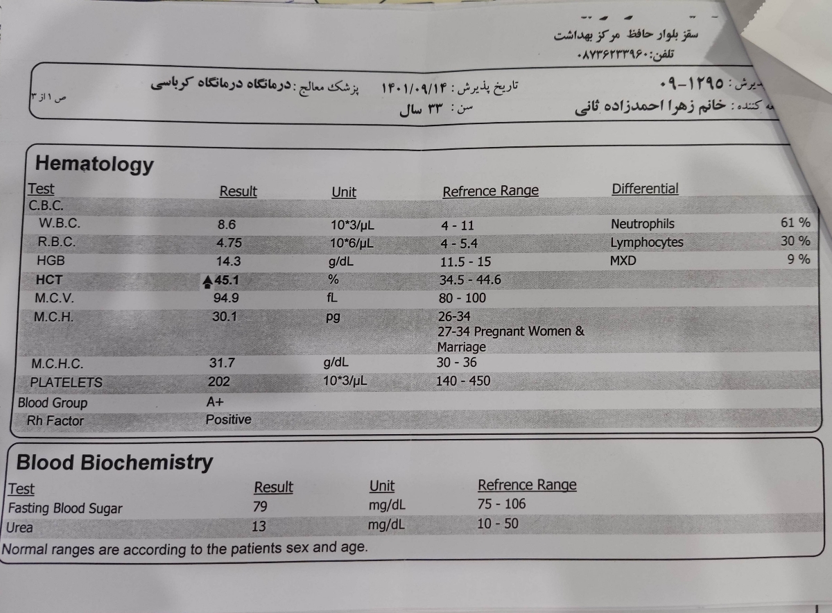 شروع مکمل ها از چه زمانی باید انجام شود شروع مکمل ها از چه زمانی باید انجام شود