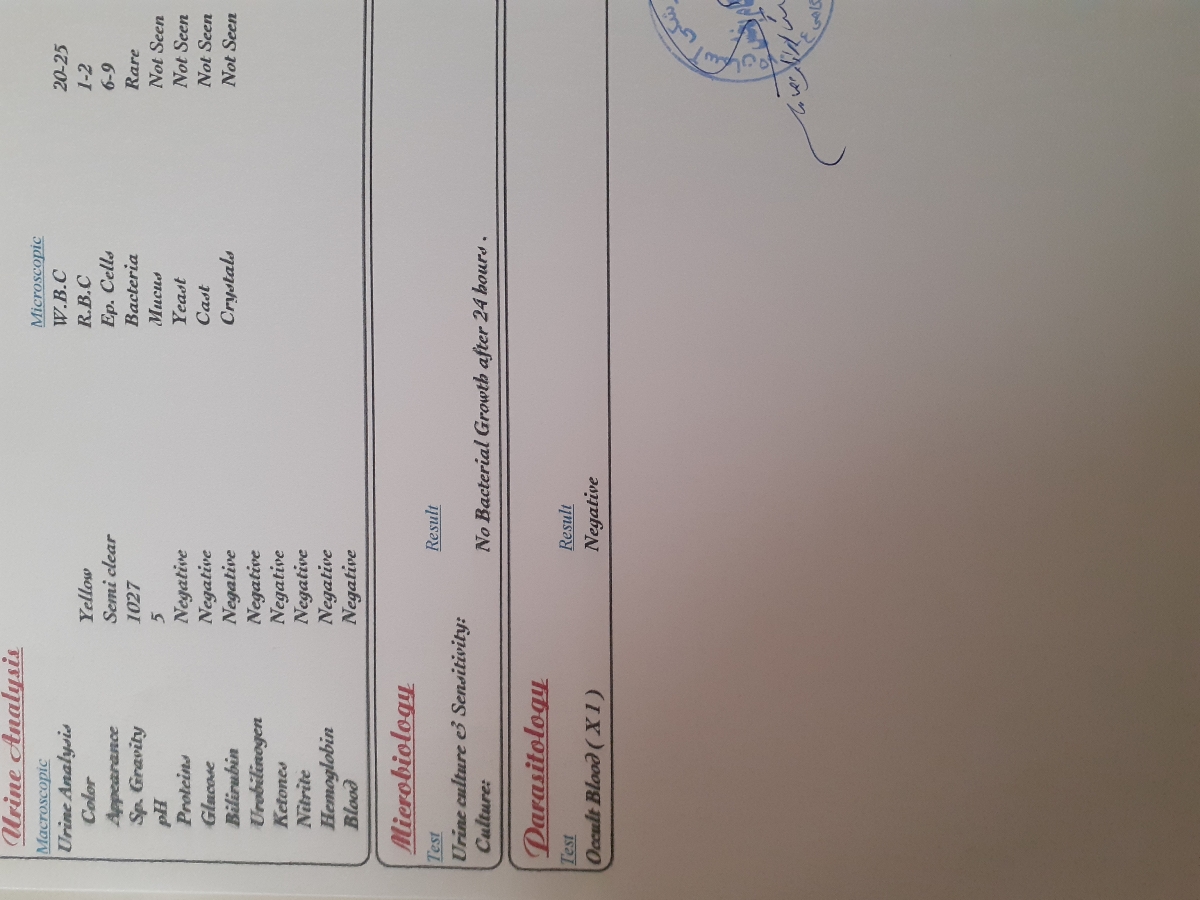 تفسیر جواب آزمایش