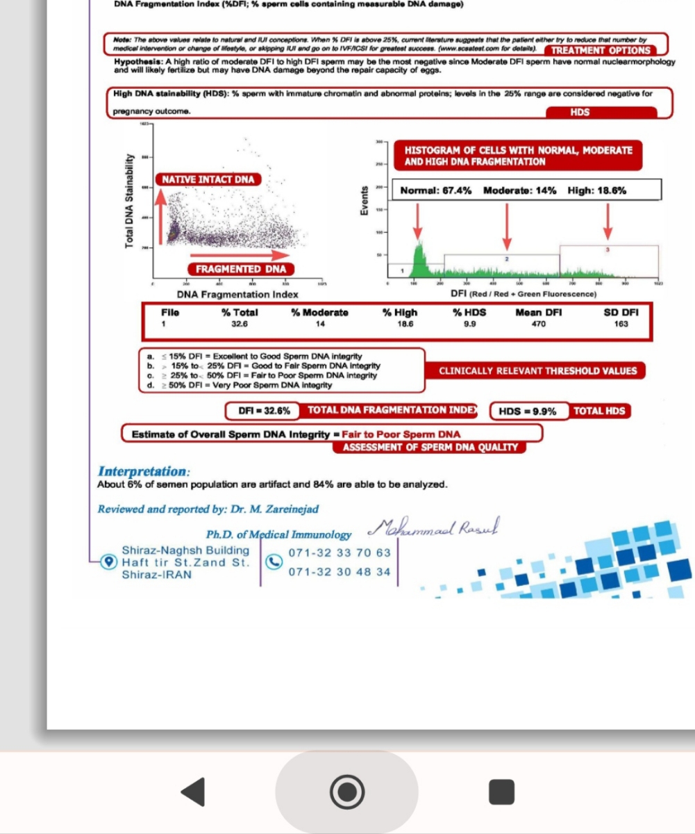 تفسیر ازمایش دی اف ای تفسیر ازمایش دی اف ای
