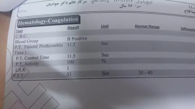 بالا بودن گلبول سفید