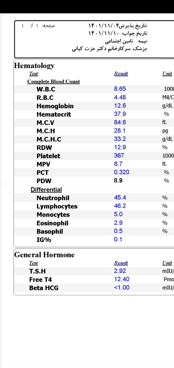 خونریزی دوماه بعداز زایمان