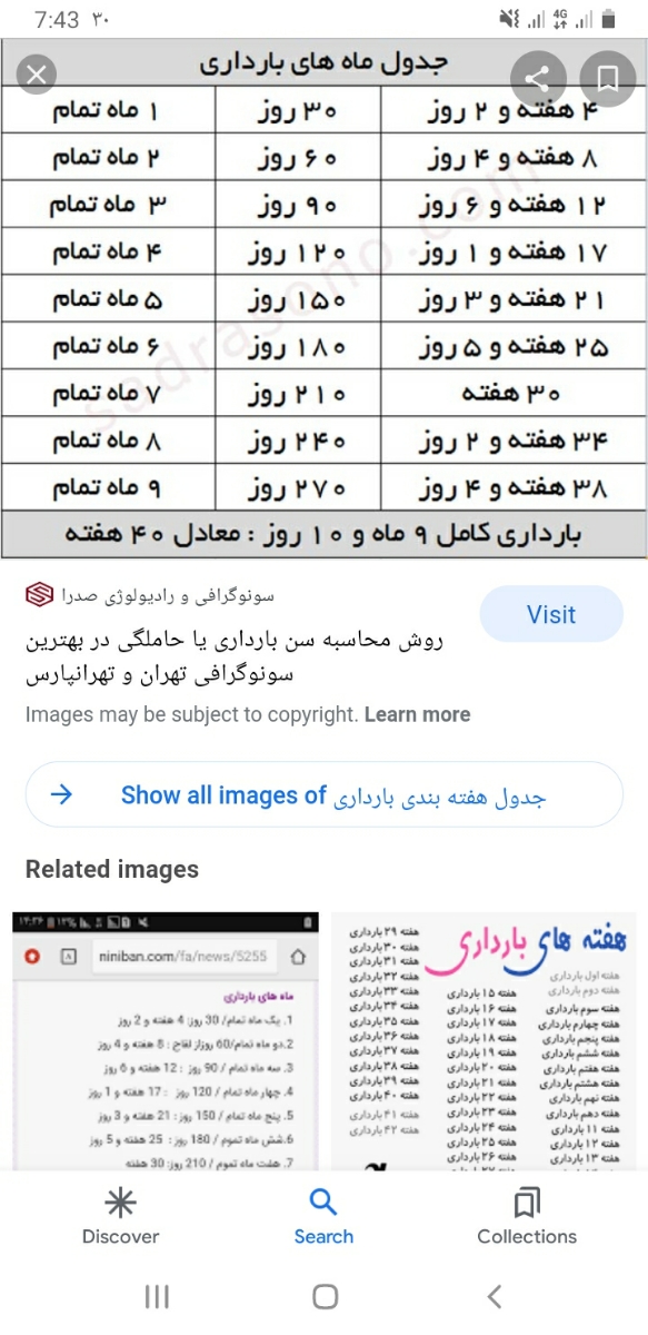 من الان دقیقا چند ماهمه؟!😅