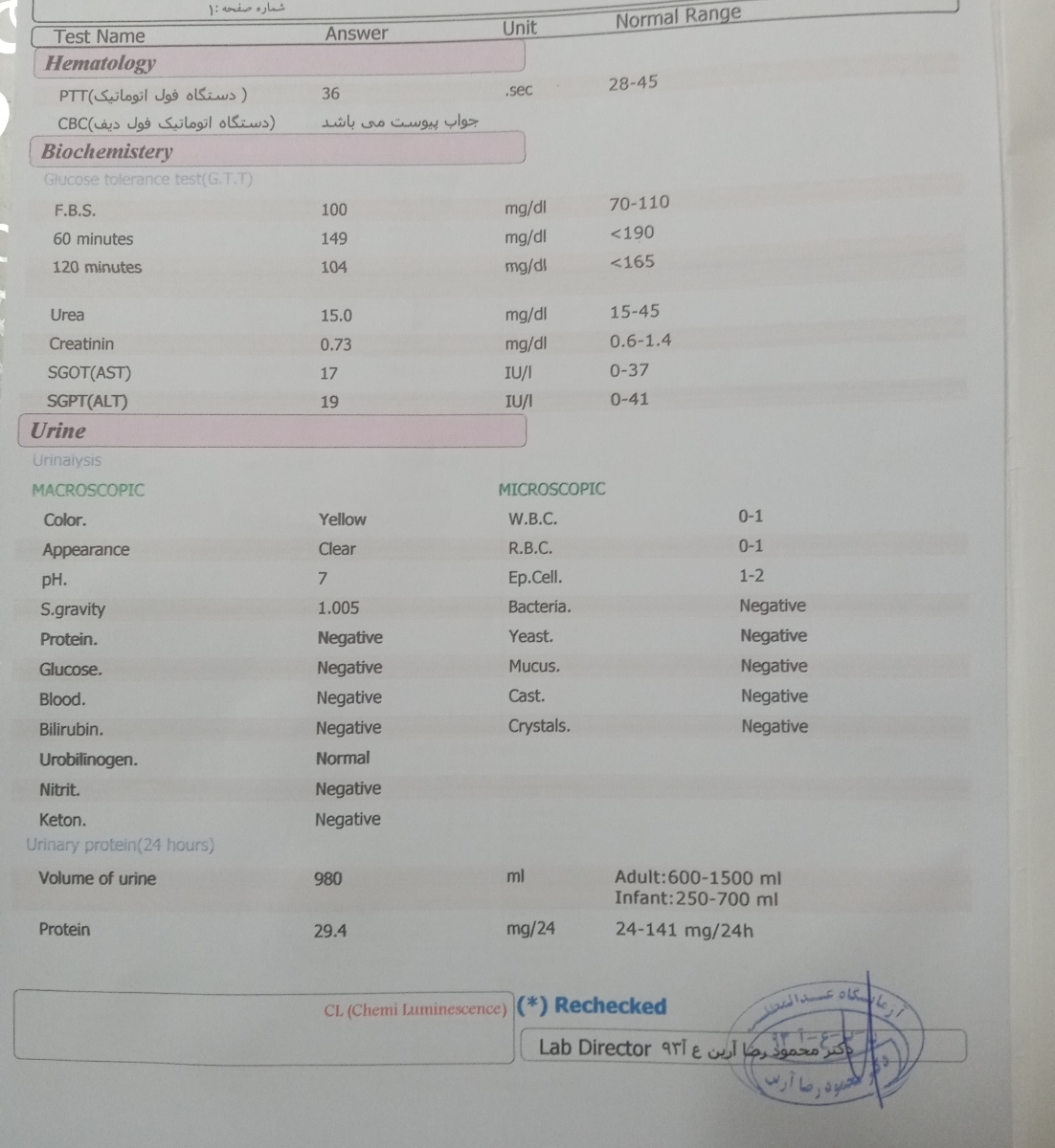 تفسیر جواب آزمایش گلوکز