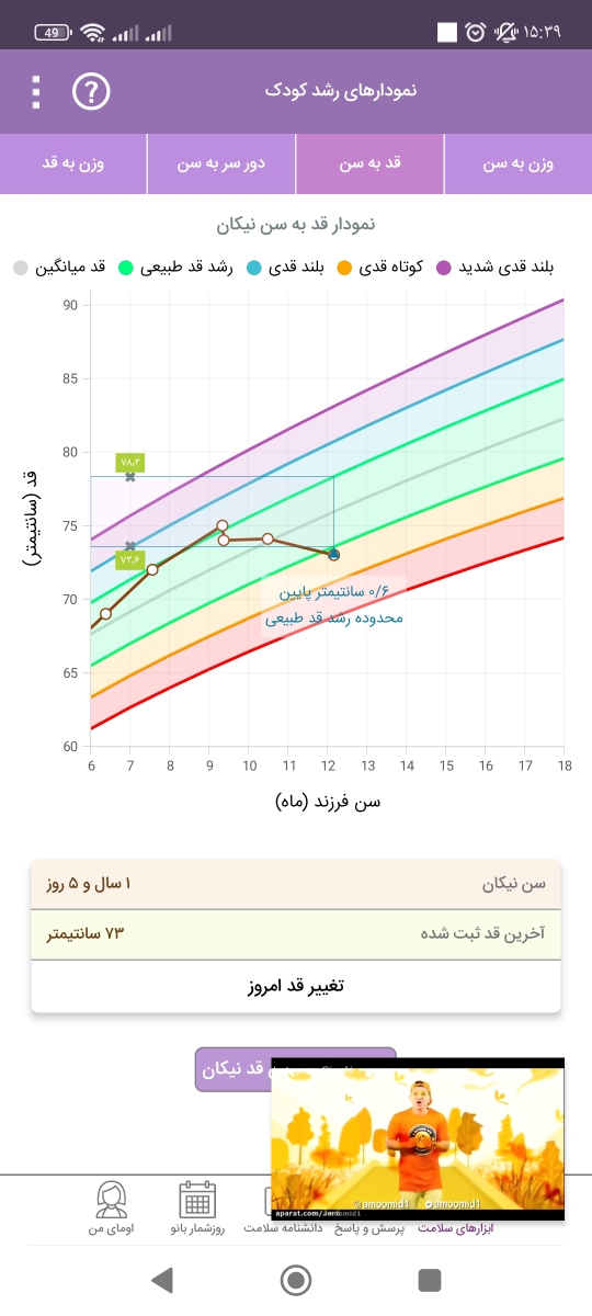 مامایی ک بچه 1ساله دارن بیان لطفا