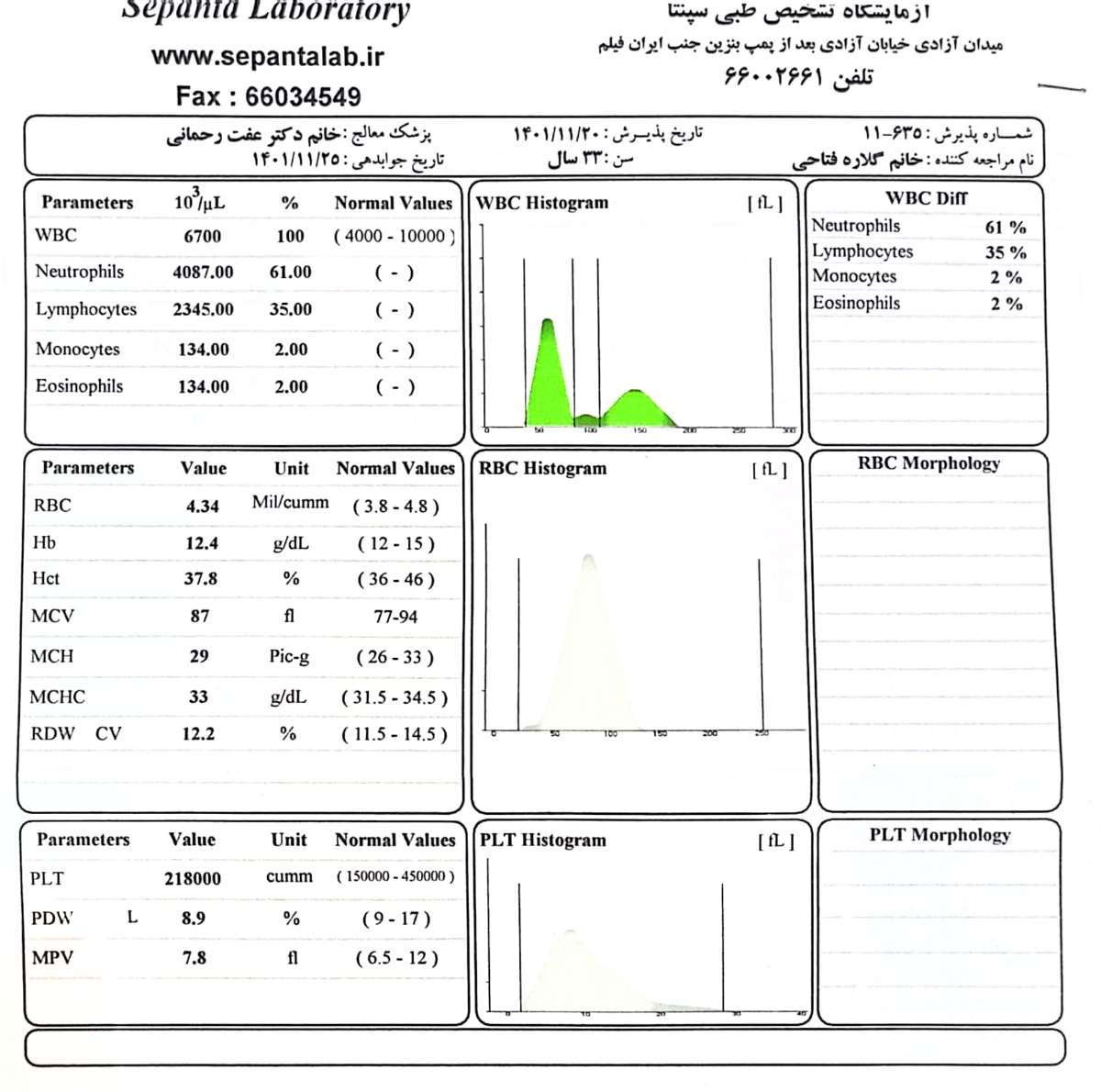 تفسیر آزمایش خون من