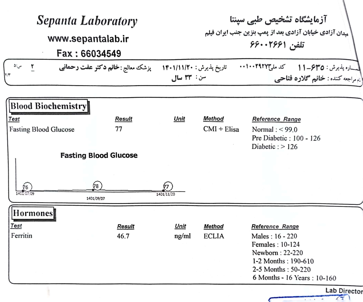 تفسیر آزمایش خون من