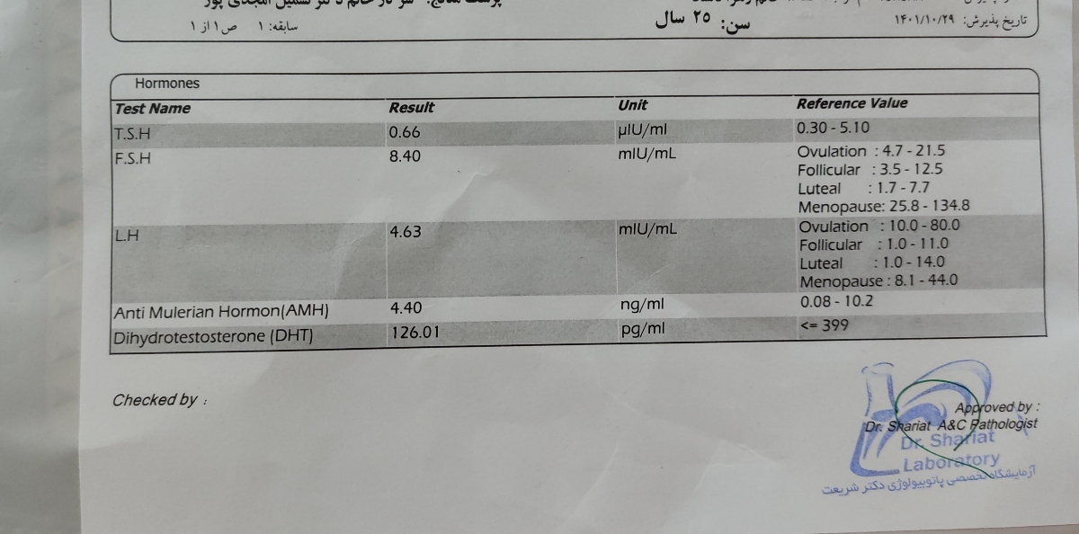 تفسیر آزمایش ذخیره تخمدان