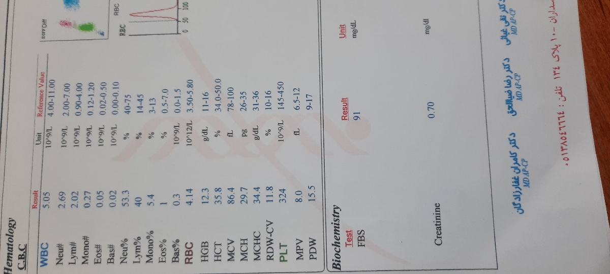 با این جواب ازمایش انتقال ivf کنسله؟؟😭 با این جواب ازمایش انتقال ivf کنسله؟؟😭