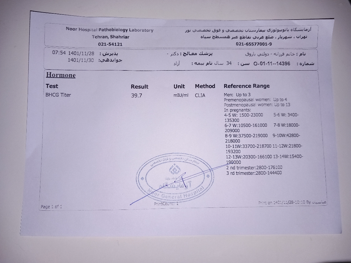 صبح بی بی چکمو فرستادم صبح بی بی چکمو فرستادم
