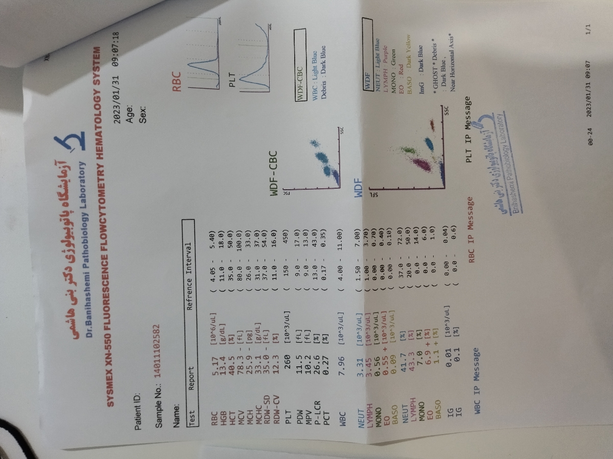 تفسیر جواب آزمایش چکاب کامل وجواب پاپ اسمیر