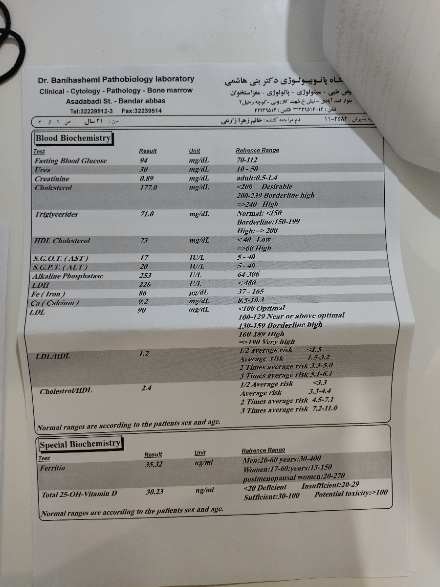 تفسیر جواب آزمایش چکاب کامل وجواب پاپ اسمیر