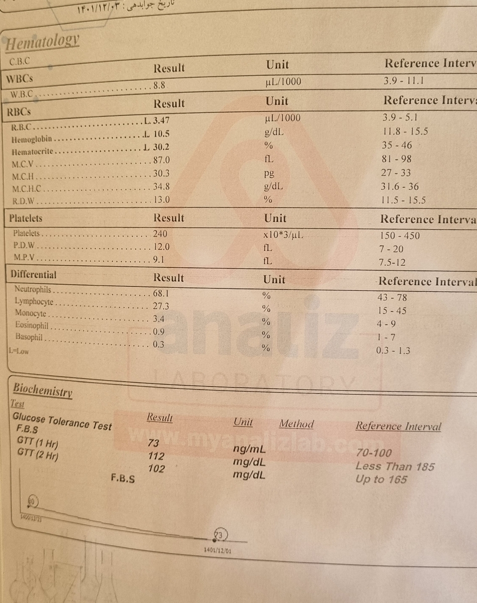 تفسیر جواب آزمایش گلوکز تفسیر جواب آزمایش گلوکز