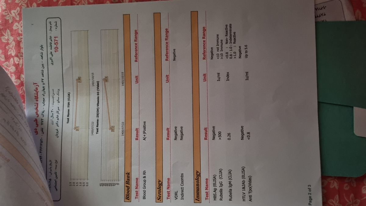 مشکل نخوابیدن دارم کلا بیخواب شدم مشکل نخوابیدن دارم کلا بیخواب شدم