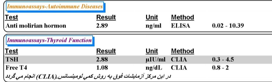 سلام تفسیر جواب سونوگرافی سلام تفسیر جواب سونوگرافی