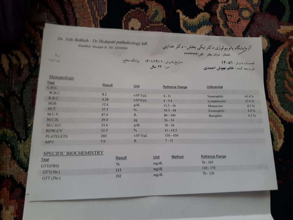 تفسیر جواب آزمایش تفسیر جواب آزمایش