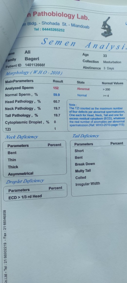 خانوما تورو خدا بیاین سوال مهم دارم