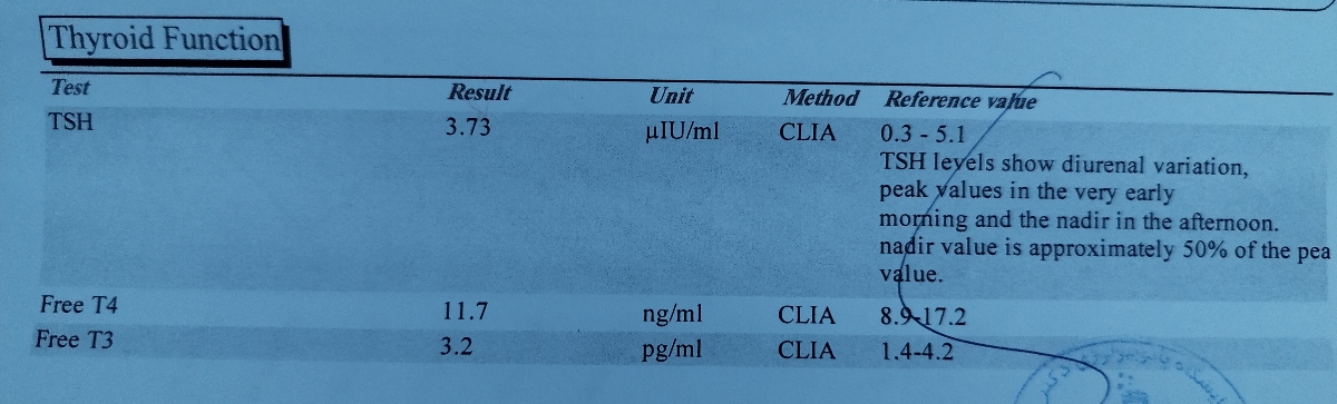 تفسیرکردن جواب آزمایش تیروئید........😊