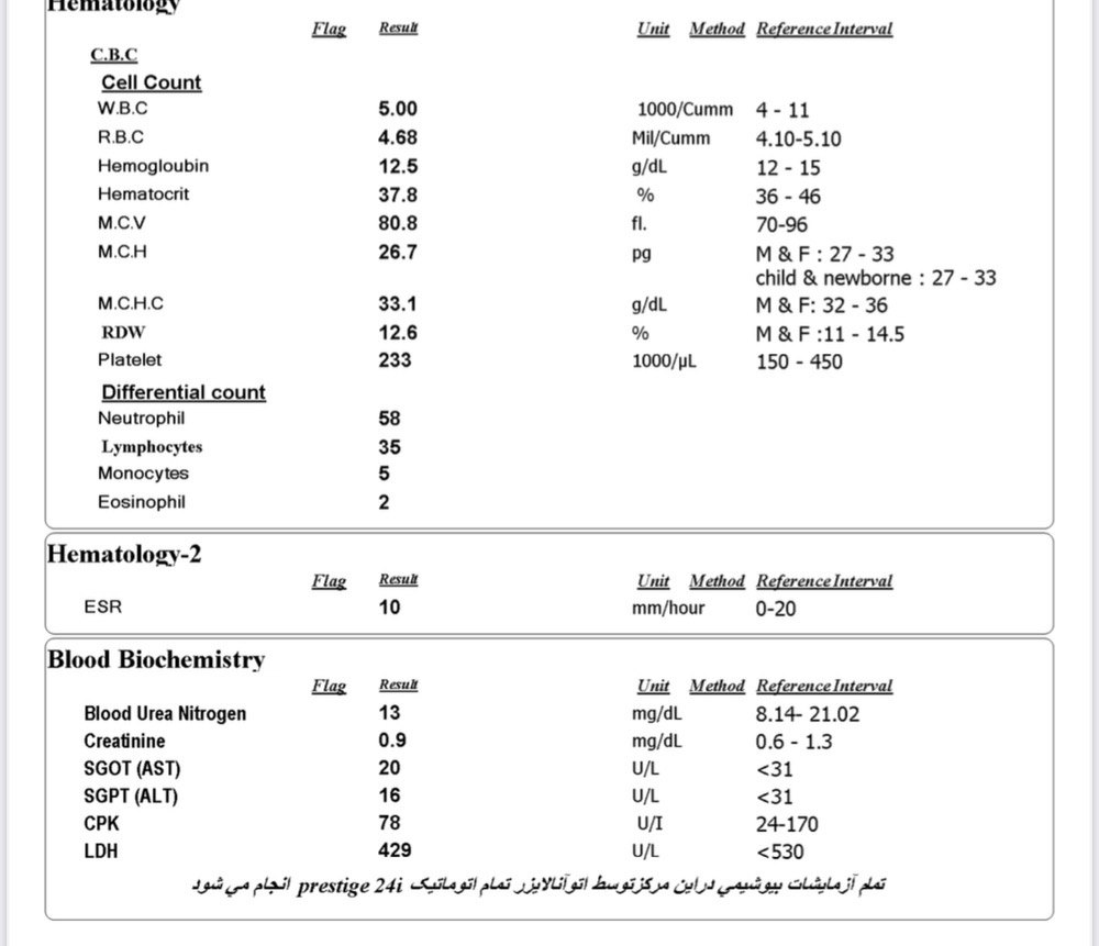 تفسیر جواب آزمایش لوپوس