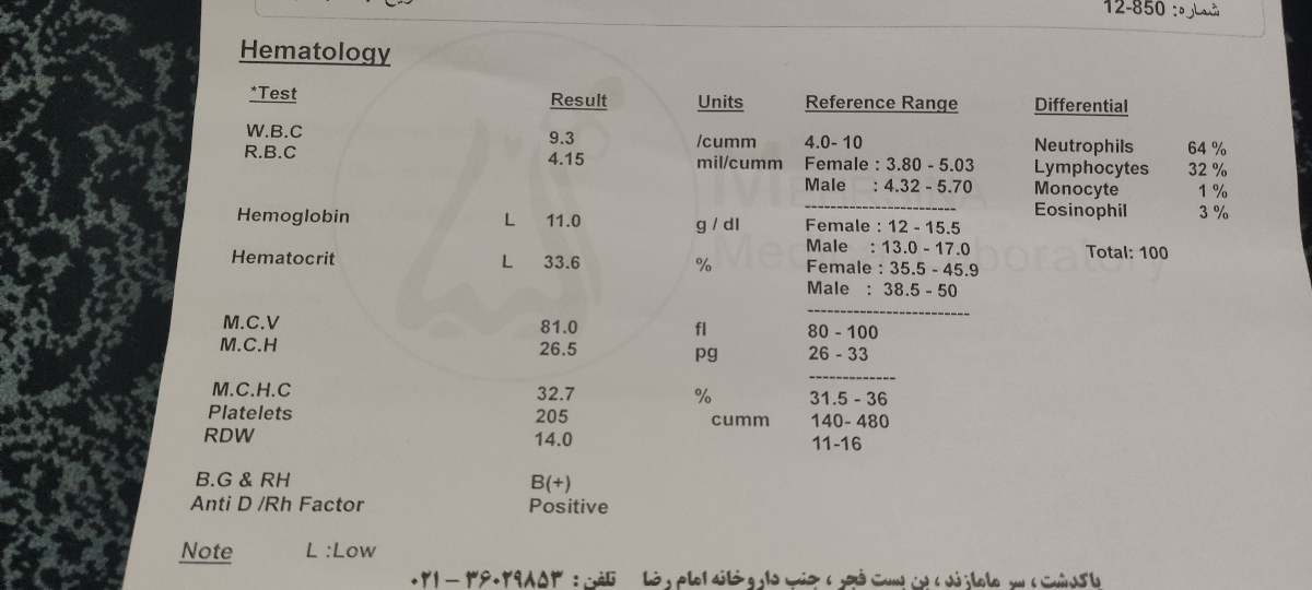 تفسیر آزمایش خون ادرار