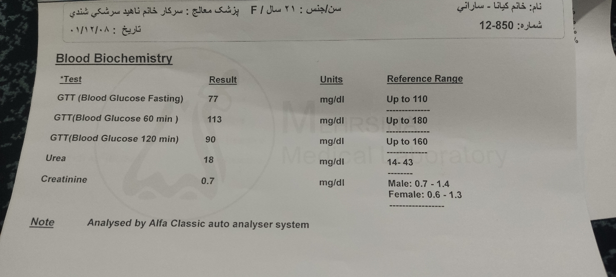 تفسیر آزمایش خون ادرار