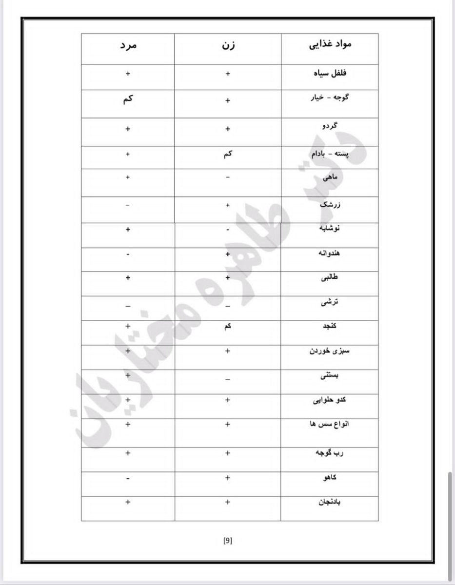 تعیین جنسیت- تعیین جنسیت