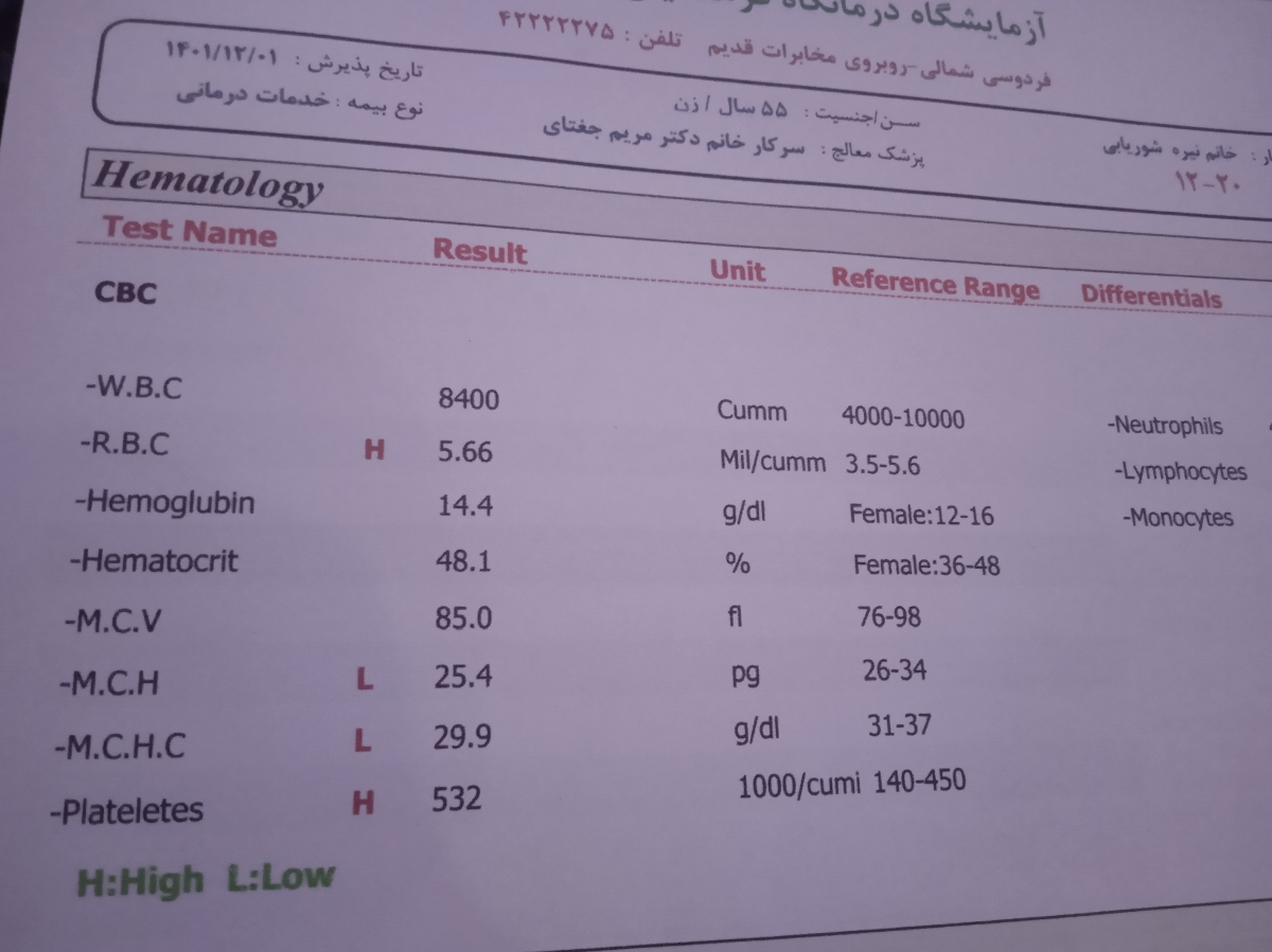 سلام دوستان و خانم دکتر عزیز لطفاً آزمایش مادرمو تفسیر کنید باتشکر سلام دوستان و خانم دکتر عزیز لطفاً آزمایش مادرمو تفسیر کنید باتشکر