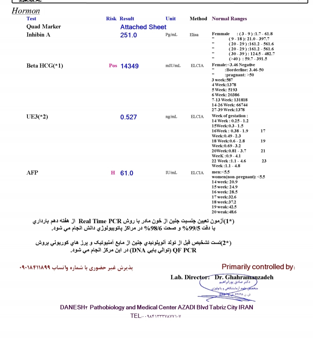 ⭕⭕⭕اورژانسی تفسیر غربالگری دوم⭕⭕⭕