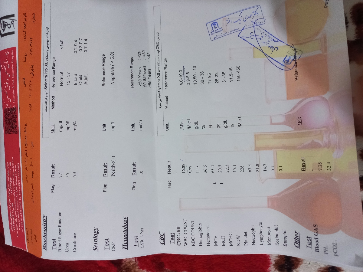 تب و عفونت کودک یکساله تب و عفونت کودک یکساله