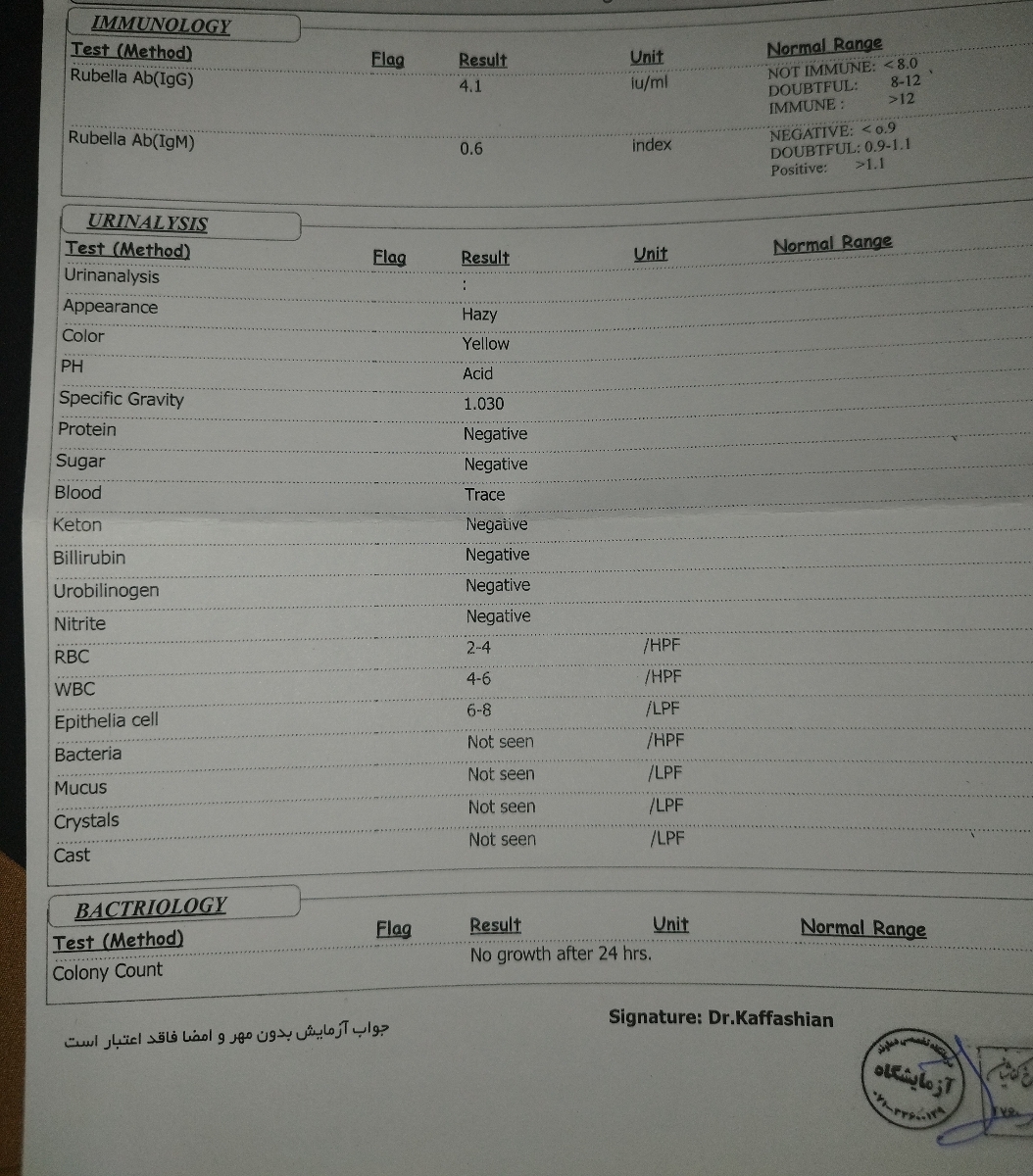 تفسیر جواب ازمایش چکاب کامل