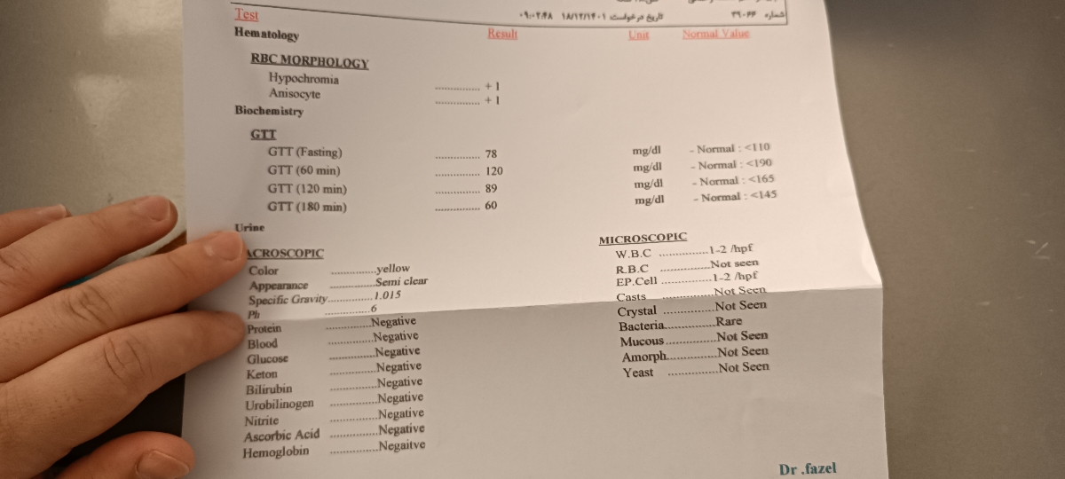 تفسیر آزمایش گلوکز باتشکر