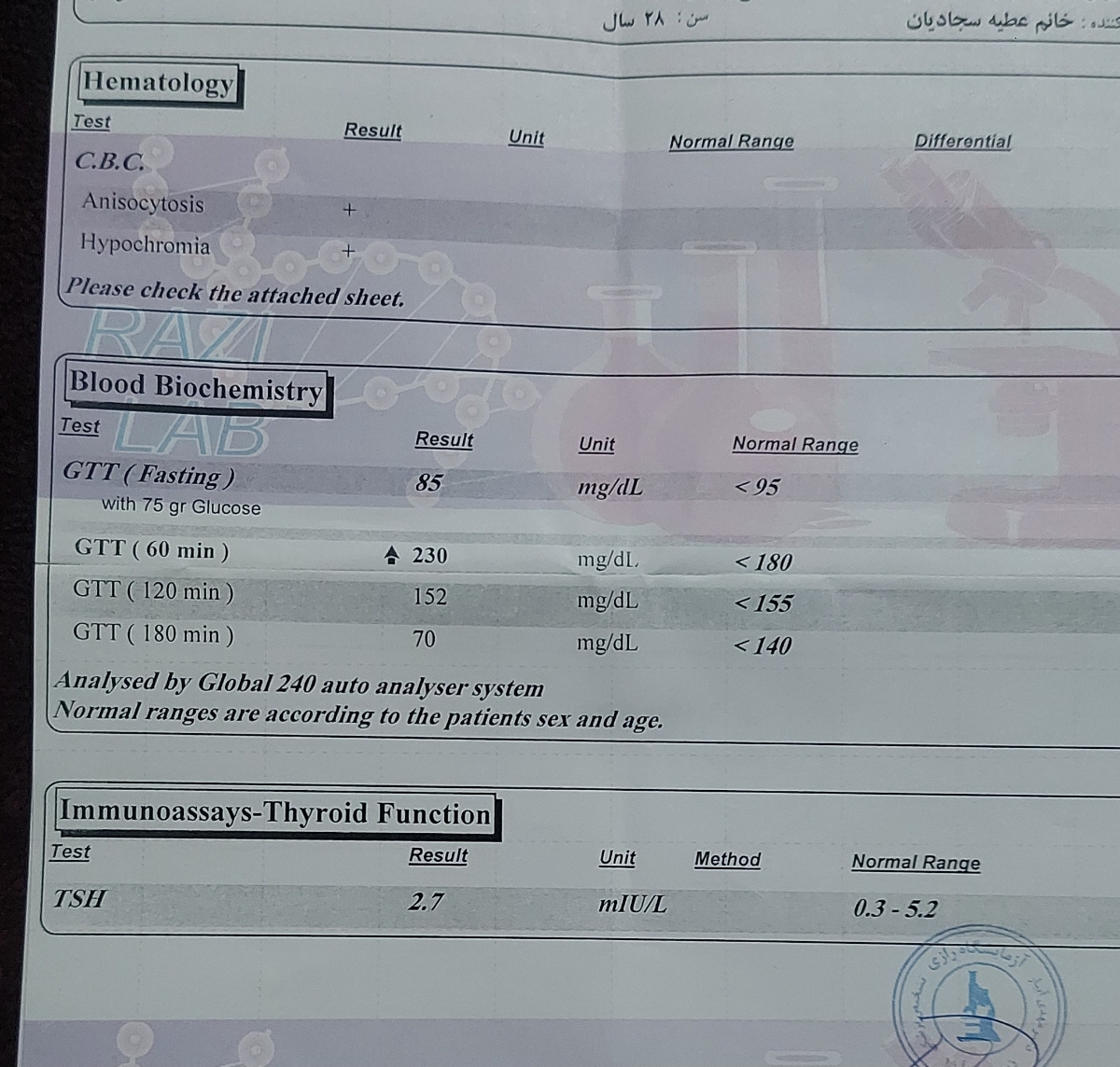تفسیر آزمایش خون و گلوکز تفسیر آزمایش خون و گلوکز