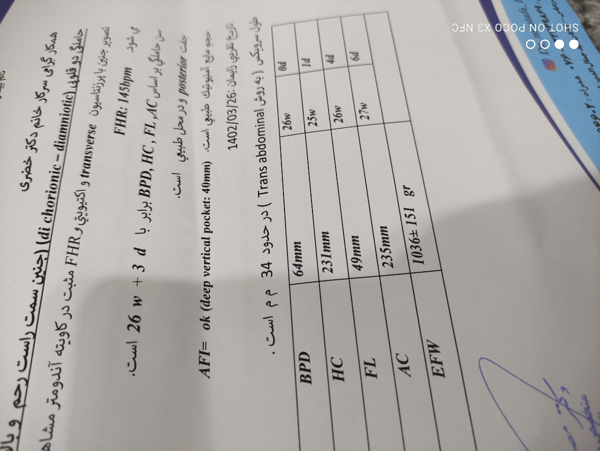 سونگرافی چکاب و حجم مایع امونیاک سونگرافی چکاب و حجم مایع امونیاک