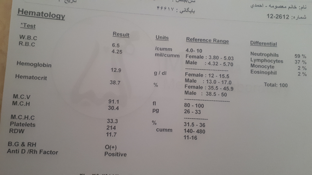 تفسیر آزمایش هورمونی