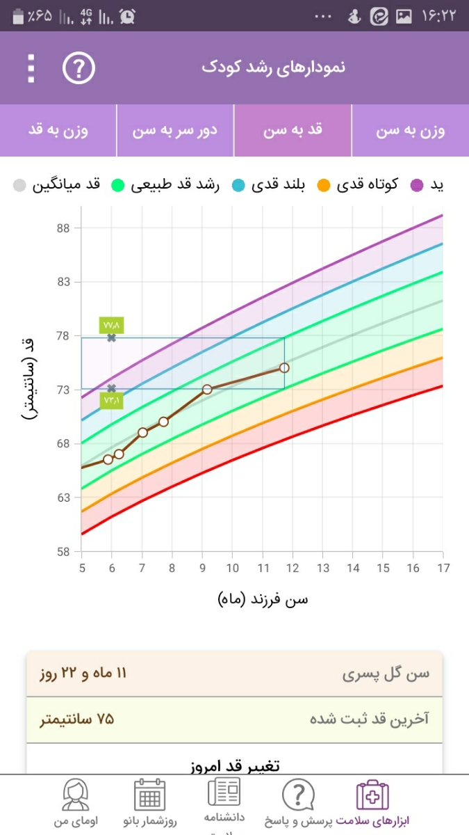 اندازه دور سر پسر یک ساله