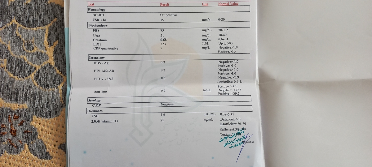 سونوی احتمال دوقولویی دادولی ...