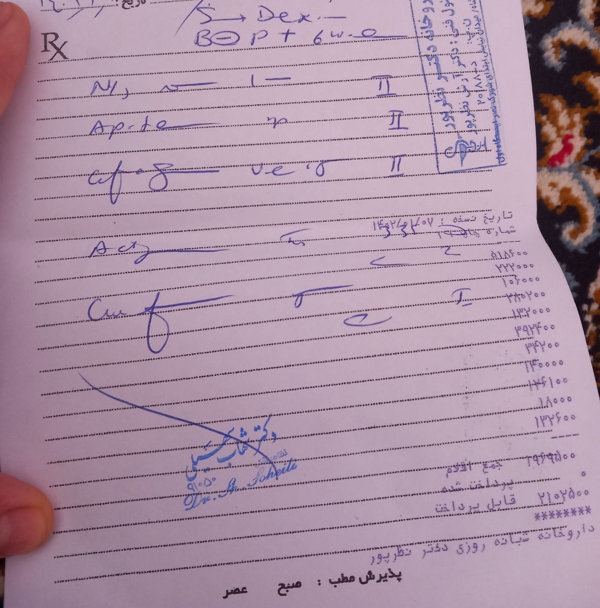 گلو درد و داروهای دکتر