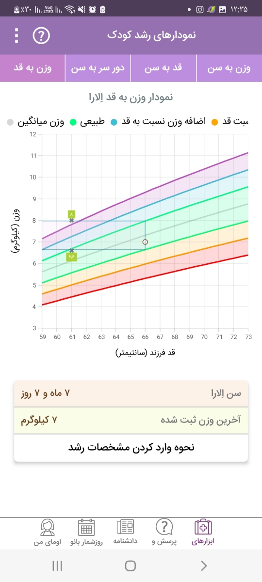 تغییر دادن شیرخشک ۲